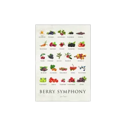 Søstrene Grene Schweiz Rahmen Und Poster<Poster Berry Symphony 50 X 70