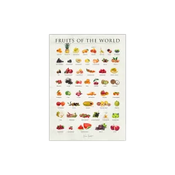 Søstrene Grene Schweiz Rahmen Und Poster<Poster Fruits Of The World 50 X 70