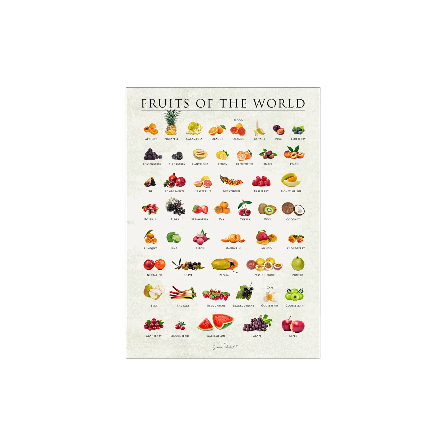 Søstrene Grene Schweiz Rahmen Und Poster<Poster Fruits Of The World 50 X 70