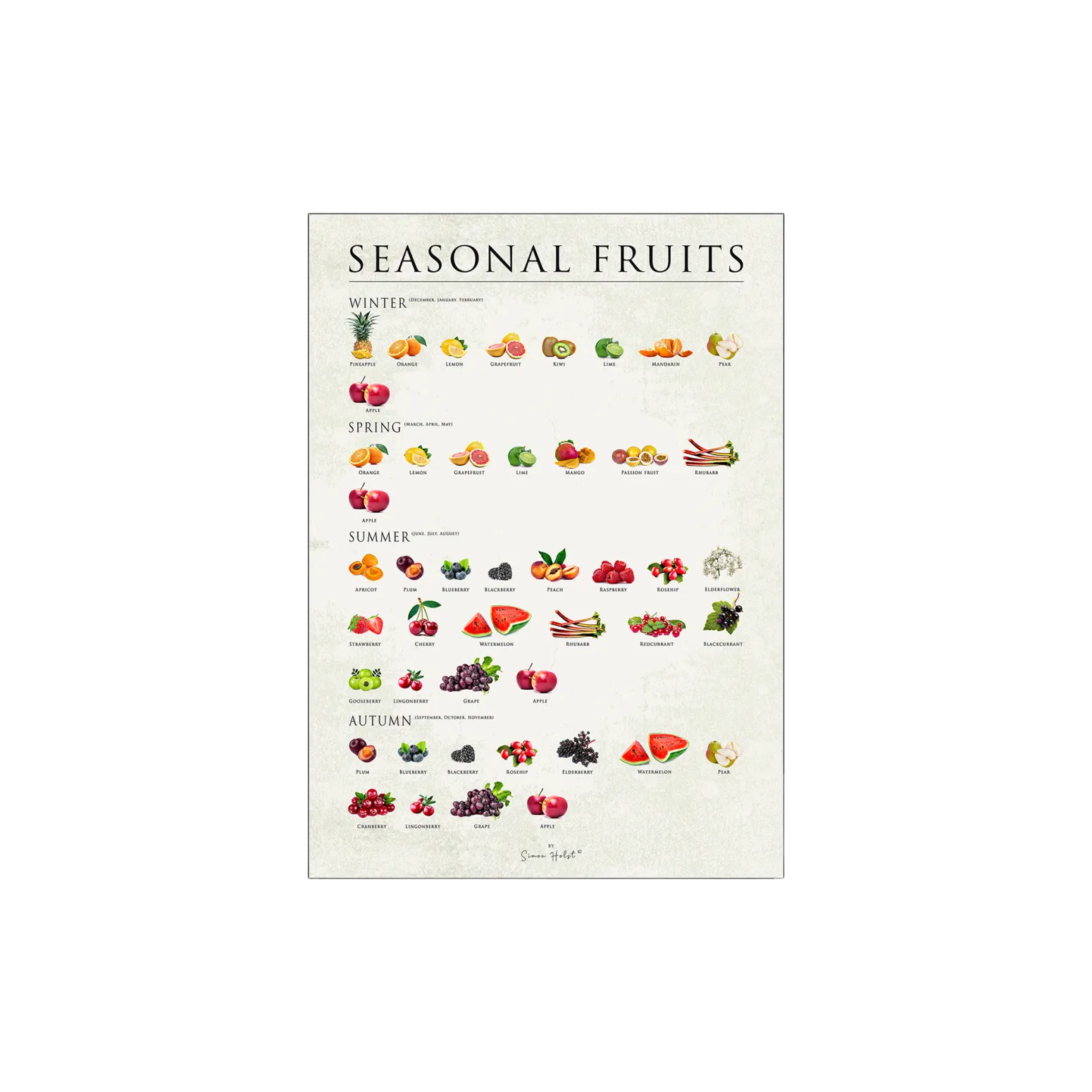 Søstrene Grene Schweiz Rahmen Und Poster<Poster Seasonal Fruits 50 X 70