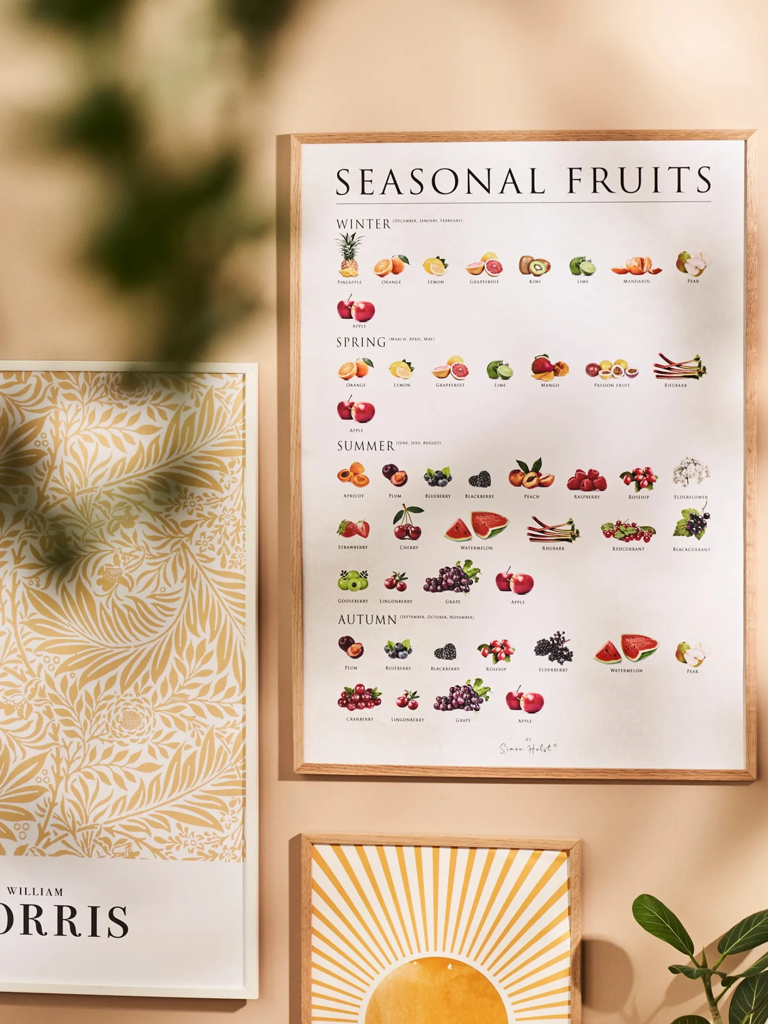 Søstrene Grene Schweiz Rahmen Und Poster<Poster Seasonal Fruits 50 X 70
