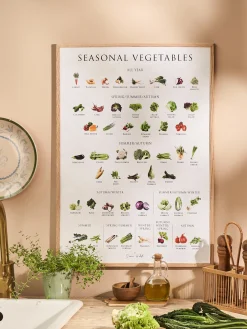 Søstrene Grene Schweiz Rahmen Und Poster<Poster Seasonal Vegetables 50 X 70