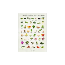 Søstrene Grene Schweiz Rahmen Und Poster<Poster Vegetables Of The World 50 X 70