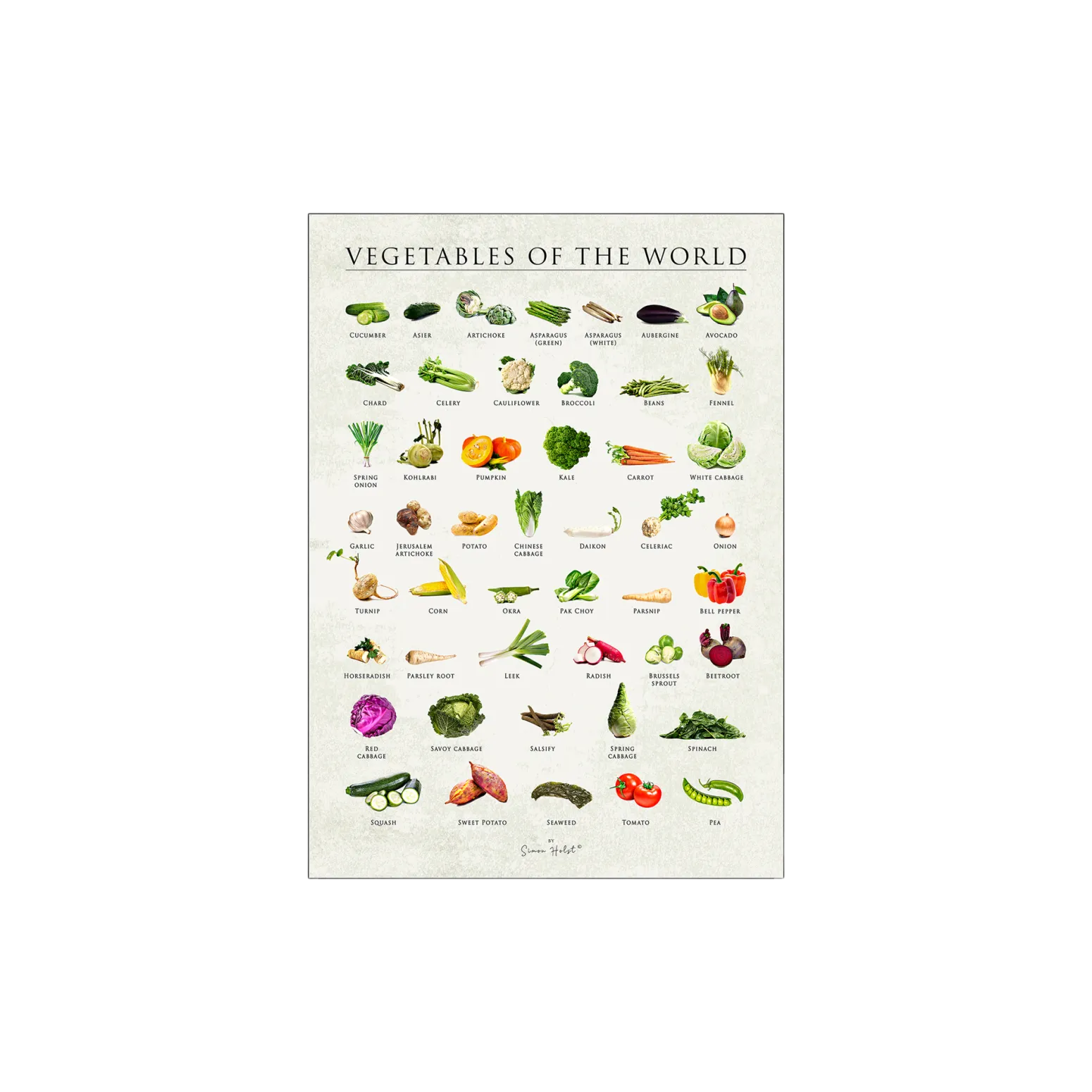 Søstrene Grene Schweiz Rahmen Und Poster<Poster Vegetables Of The World 50 X 70