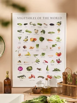 Søstrene Grene Schweiz Rahmen Und Poster<Poster Vegetables Of The World 50 X 70