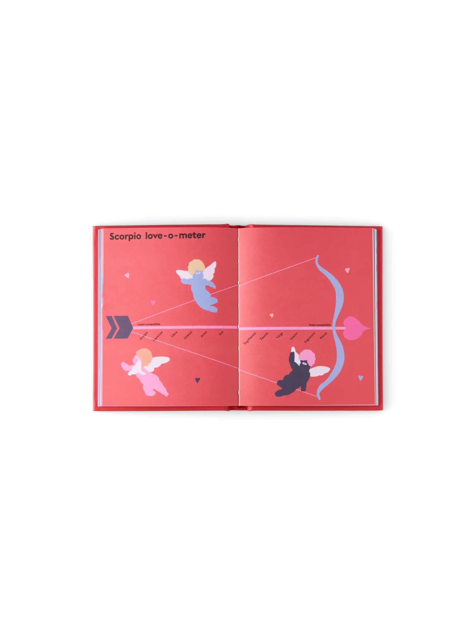 Søstrene Grene Schweiz Coffee Table Books<Scorpio